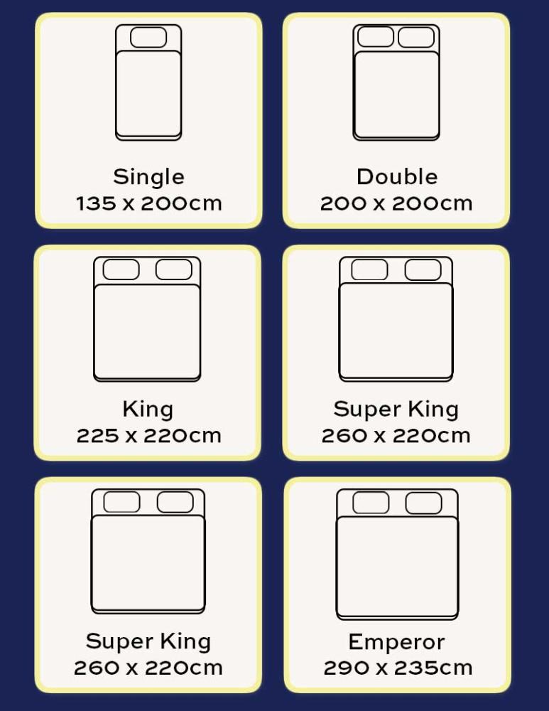 Comprehensive bedding size chart showing length and width measurements for each duvet category.