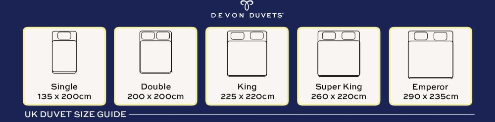 Comprehensive bedding size chart showing length and width measurements for each duvet category.